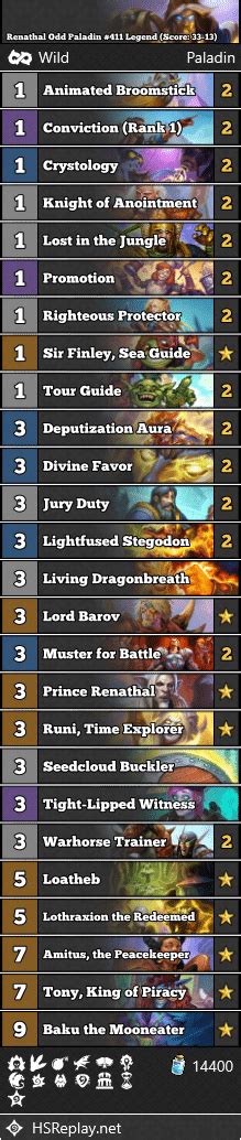 odd paladin|Odd Paladin .